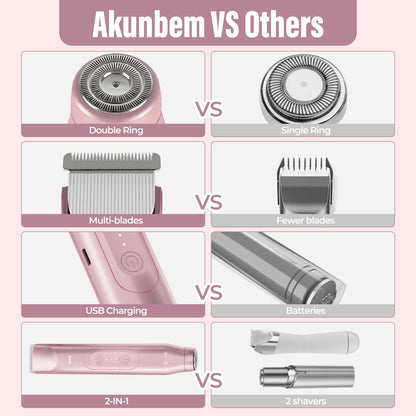 BareBliss™ – Dual Head Precision Trimmer
