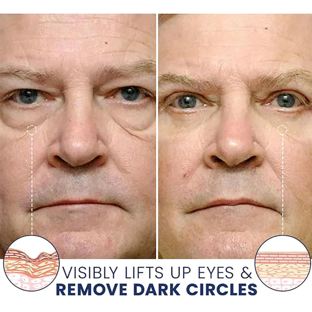 LuminEyes™ Instant Firming Cream